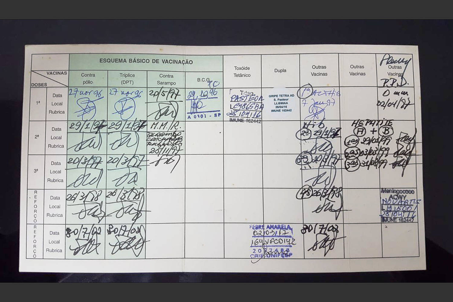 Governos afastam necessidade de cartão para vacinação contra covid-19