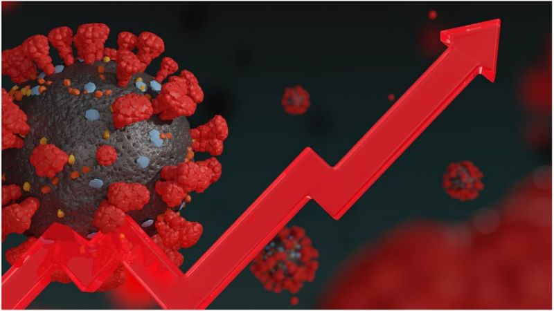 Bahia registra 3.433 novos casos de Covid-19